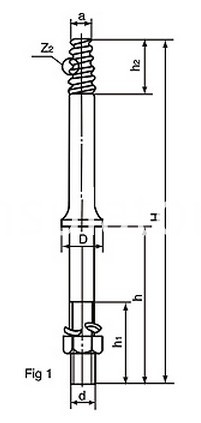 шпинделей spindles